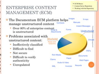 E                                                                        ECM Basics
n                                                                       • Content Server Repository
     ENTERPRISE CONTENT                                                 • Working with the Repository

e    MANAGEMENT (ECM)
r
p       The Documentum ECM platform helps
                                                                 Images               X-rays
ri                                                                      Manuals
s        manage unstructured content Contracts                              Instant Messages




                                                                                                  Enterprise Content Management
e           Over 80% of enterprise content &
                                         Email               Forms
C            is unstructured             Attachments                               Unstructured
o       Problems associated with
n                                Structured
         unstructured content:    Rows and
                                                                                             Checks

                                          Columns
e           Ineffectively classified
n           Difficult to find
                                                                                          PDFs
            Not secure
M                                            Rich Media
                                                                               Documents
a
            Difficult to verify                              Paper
                                           Claims
n            authenticity                                                        Web Pages
                                                    Audio & Video
a           Unregulated                     XML             Invoices      Records             1-3
g
e
 