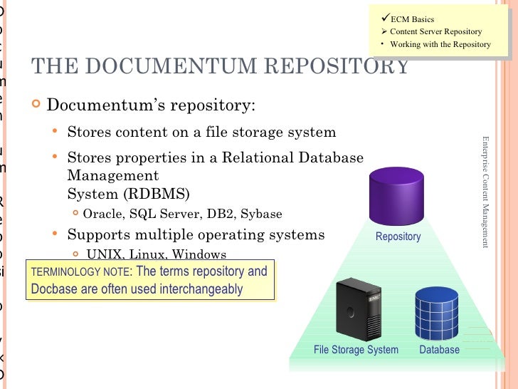 enterprise content management system