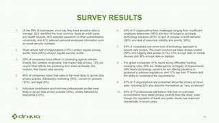 14
1.  Of the 99% of businesses which say they have sensitive data to
manage, 52% identified the most common types as credit cards
and health records. 46% selected password or other authentication
credentials, and 41% selected personal employee information such
as social security numbers.
2.  While almost half of organizations (47%) conduct regular privacy
audits, more (68%) conduct regular security audits.
3.  28% of companies focus efforts on protecting against internal
threats, like careless employees, that impact data privacy. 72% put
most of their efforts into protecting from external threats, like
hackers, that impact data security.
4.  48% of companies report that sales is the most likely to ignore data
privacy policies, followed by marketing (35%), owners or partners
(31%), and legal (6%).
5.  Individual contributors and front-line professionals are the most
likely to ignore data privacy policies (39%), closely followed by
executives (33%).
6.  93% of IT organizations face challenges ranging from insufficient
employee awareness (56%) and lack of budget to purchase
technology solutions (45%), to lack of process to audit behavior
(36%) and lack of executive visibility and priority (34%).
7.  63% of companies use some kind of technology approach to
ensure data privacy. The most common are basic access control
(58%) and logging data access (41%). 21% encrypt data on mobile
devices and 36% encrypt data on laptops.
8.  For global companies, 41% report facing difficulties tracking
emerging rules, 29% are challenged by ambiguity of requirements,
29% blame technology vendors for not offering solutions or
guidance to address regulations, and 17% say their IT teams lack
the ability to understand the requirements.
9.  87% of IT organizations are concerned about the privacy of cloud
data, including 32% who describe themselves as “very concerned”.
10.  65% of IT professionals still believe that their on-premises
environments have better privacy controls than the cloud, even
though the reputation of SaaS and public clouds has improved
dramatically in recent years.
SURVEY RESULTS
 