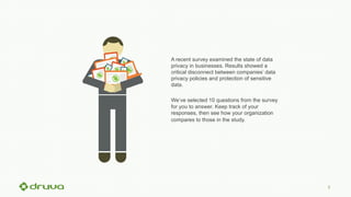 2
A recent survey examined the state of data
privacy in businesses. Results showed a
critical disconnect between companies’ data
privacy policies and protection of sensitive
data.
We’ve selected 10 questions from the survey
for you to answer. Keep track of your
responses, then see how your organization
compares to those in the study.
 