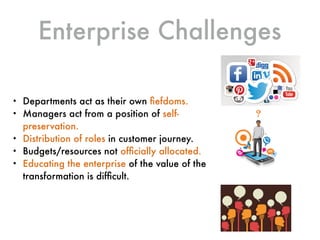 Enterprise digital transformation | PDF