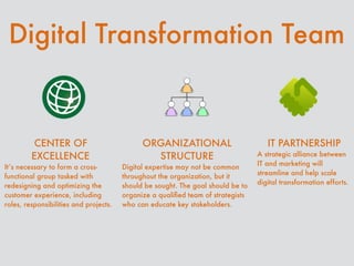 Enterprise digital transformation