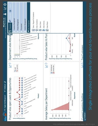 http://effiasoft.com/cloud-erp-sme.aspx | 2 | P a g e 
Single integrated software for your end-to-end business process 
 