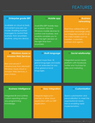http://effiasoft.com/cloud-erp-sme.aspx | 22 | P a g e 
FEATURES 
 Mobile app 
Avail Effia ERP Mobile App on Android, IOS and Windows mobile devices to control over business, and analytics enables you to take the right decision at the right time from anywhere. 
 Enterprise grade ERP 
Available on cloud as SaaS. Convenient pay-per-use model. Enabling business managers to control their business, from anywhere anytime, using any device. 
 Customization 
Quick customization and personalization to meet the organizational needs, hence enabling rapid implementation. 
 Easy Integration 
Integrate legacy/on- premise or other cloud application with our ERP Application. 
 Multi-language 
Support more than 18 global languages and easily can be extended for any other global or local languages. 
 Business intelligence 
Integrated BI and runtime custom reporting without any programming knowledge. 
 Windows Azure or Amazon Web Services 
Best and secure IT infrastructure from Microsoft Windows Azure cloud or Amazon Web Services, is your choice. 
 Social relationship 
Integrated social media platform with Facebook, Twitter and YouTube for sales and marketing. 
 Business networking 
Real time collaboration of information exchange using our integrated portals for all the stake holders such as suppliers, customers, partners and agents. 
 