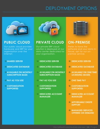 http://effiasoft.com/cloud-erp-sme.aspx | 23 | P a g e 
DEPLOYMENT OPTIONS 
PUBLIC CLOUD PRIVATE CLOUD ON-PREMISE Our public cloud provides hardware and ERP for your organization over the internet. Our private ERP cloud solution is deployed at our data center dedicated for your organization. Prefer to have the software and your data in- house, opt for our on- premise service.  SHARED SERVER  DEDICATED DATABASE  AVAILABLE ON MONTHLY SUBSCRIPTION BASIS  PAY AS YOU USE  CUSTOMIZATION SUPPORTED  DEDICATED SERVER  DEDICATED DATABASE  AVAILABLE ON MONTHLY SUBSCRIPTION BASIS  PAY AS YOU USE  CUSTOMIZATION SUPPORTED  DEDICATED ACCOUNT MANAGER  DEDICATED SERVER  DEDICATED DATABASE  AVAILABLE ON ONE TIME LICENSING MODEL  ONE TIME PAY  CUSTOMIZATION SUPPORTED  DEDICATED ACCOUNT MANAGER  AFFORDABLE ONSITE SUPPORT  MANAGED SERVICES OFFERED ON DEMAND  