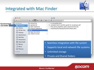Biscom Confidential
Integrated with Mac Finder
Synchronized
root folder
• Seamless integration with file system
• Supports local and network file systems
• Unlimited storage
• Private and Shared folders
 