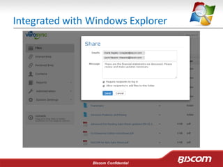 Biscom Confidential
Integrated with Windows Explorer
 