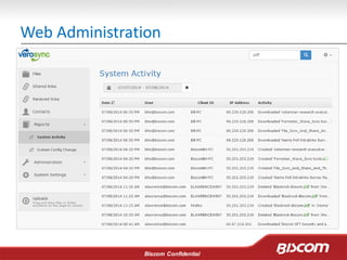 Biscom Confidential
Web Administration
 