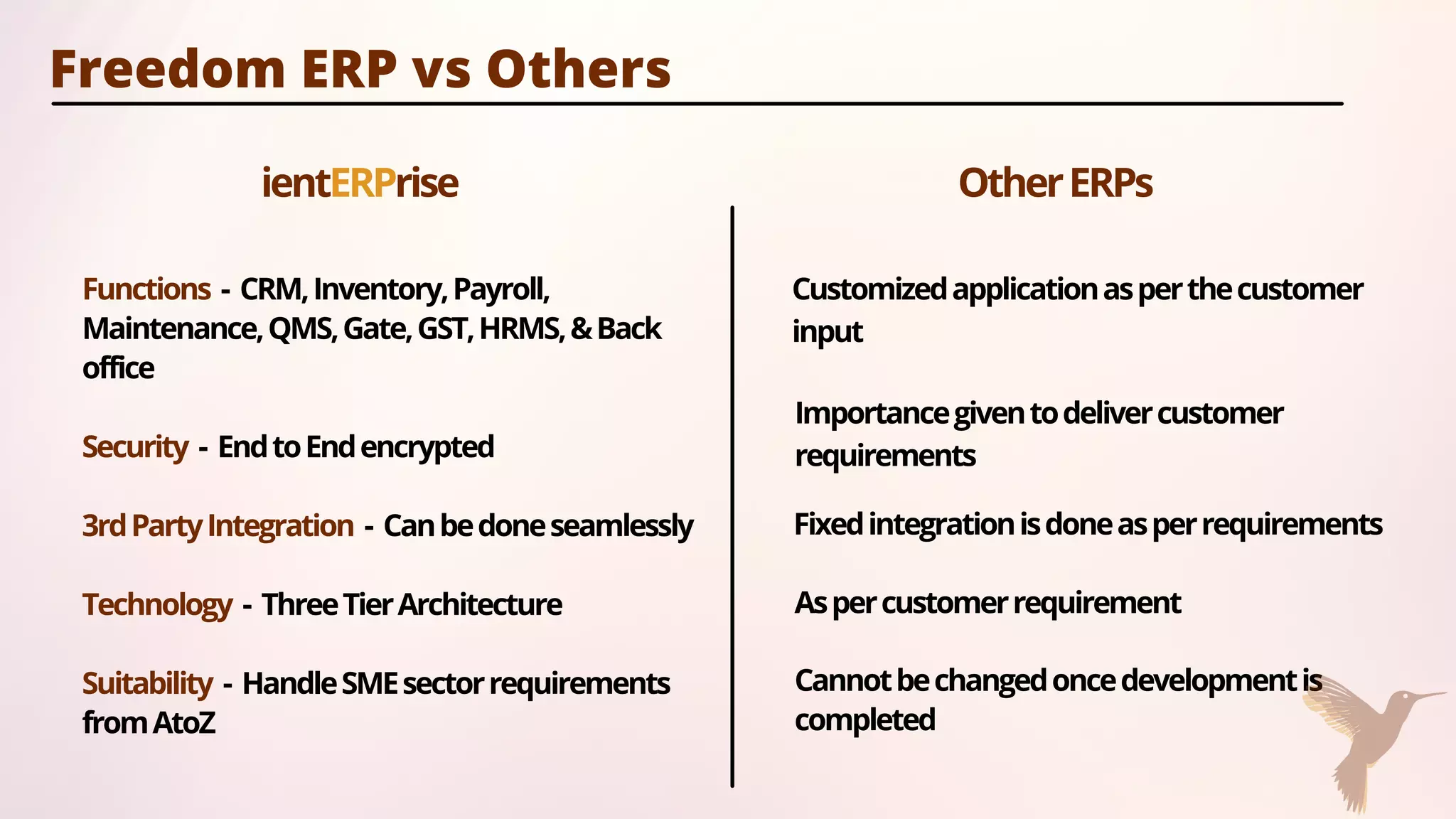 Freedom erp software pdf
