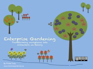 Enterprise Gardening

                      Transforming your organisation into
                      the place where you long to belong



By Portia Tung
www.enterprisegardening.org
 