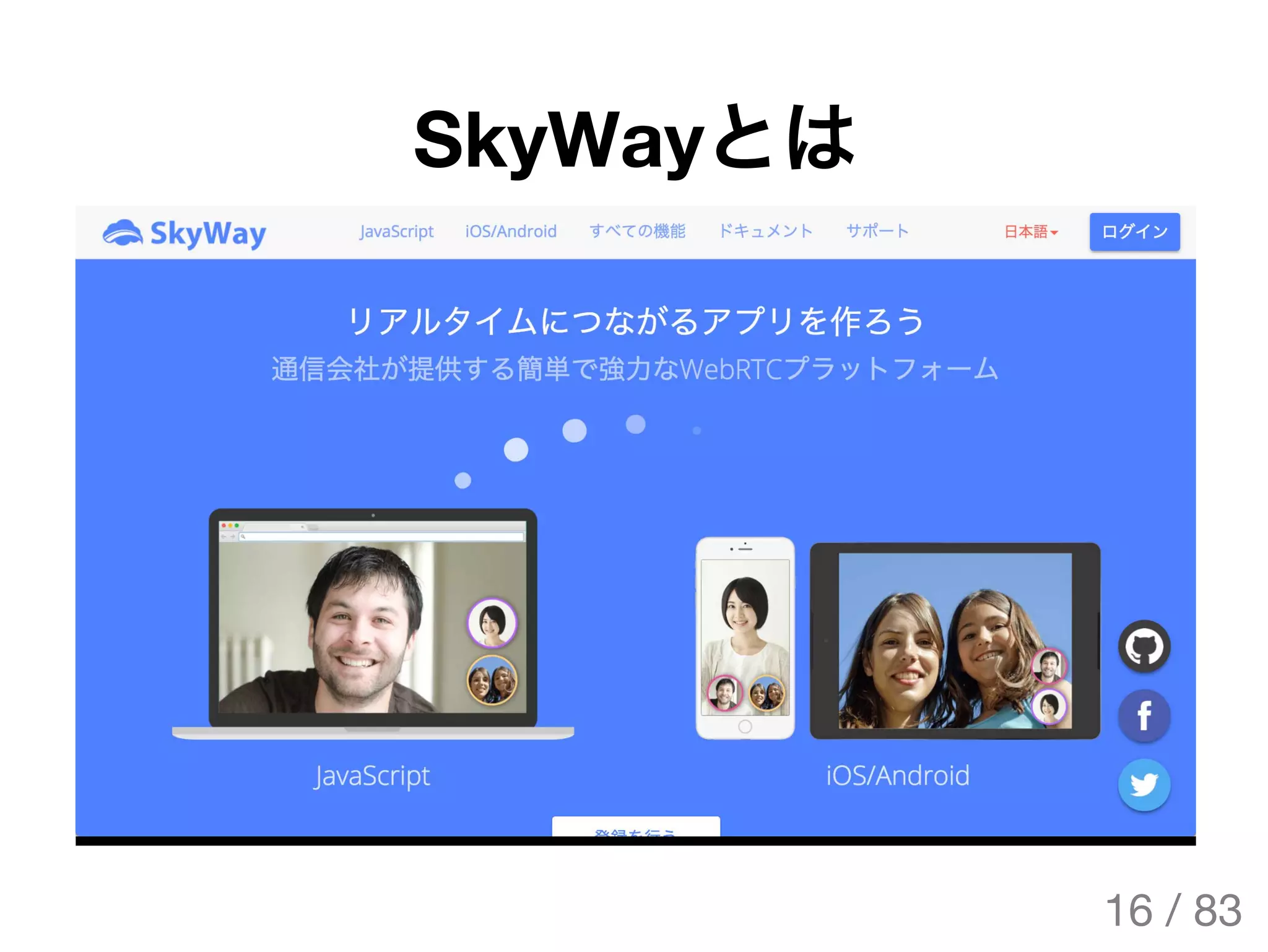 SkyWayとは
16 / 83
The Original Version is
https://rotsuya.github.io/slides/enterprise-hacks-201512/
 