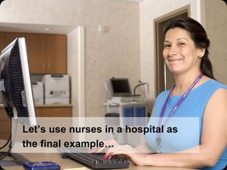 Let’s use nurses in a hospital as the final example… 