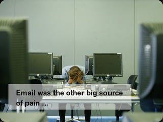 Email was the other big source of pain … 