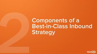 Components of a
Best-in-Class Inbound
Strategy
 