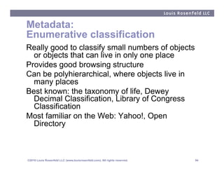 Enumerative Classification Example Enterprise Information Architecture: Because users don't care about ...