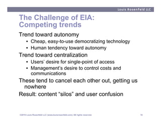 The Challenge of EIA:
Competing trends
Trend toward autonomy
      •  Cheap, easy-to-use democratizing technology
      • ...
