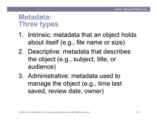 Metadata:
Three types
1.  Intrinsic: metadata that an object holds
    about itself (e.g., file name or size)
2.  Descript...