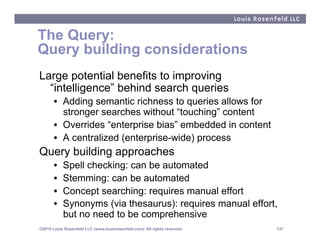 The Query:
Query building considerations
Large potential benefits to improving
  “intelligence” behind search queries
    ...