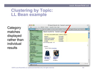 Clustering by Topic:
  LL Bean example

Category
matches
displayed
rather than
individual
results




  ©2010 Louis Rosenf...