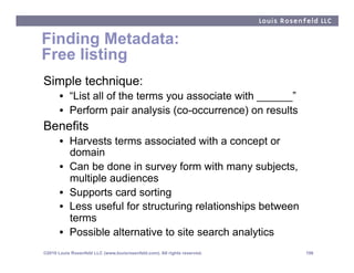 Finding Metadata:
Free listing
Simple technique:
       •  “List all of the terms you associate with ______”
       •  Per...