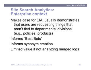 Site Search Analytics:
Enterprise context
Makes case for EIA; usually demonstrates
  that users are requesting things that...