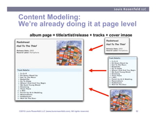 Content Modeling:
We’re already doing it at page level
          album page = title/artist/release + tracks + cover image
...