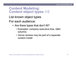 Content Modeling:
Content object types 1/2
List known object types
For each audience:
      •  Are there types that don’t ...