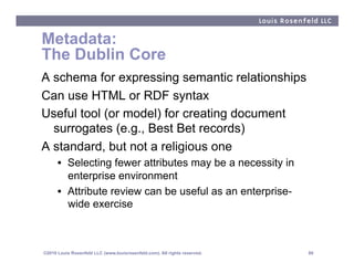 Metadata:
The Dublin Core
A schema for expressing semantic relationships
Can use HTML or RDF syntax
Useful tool (or model)...