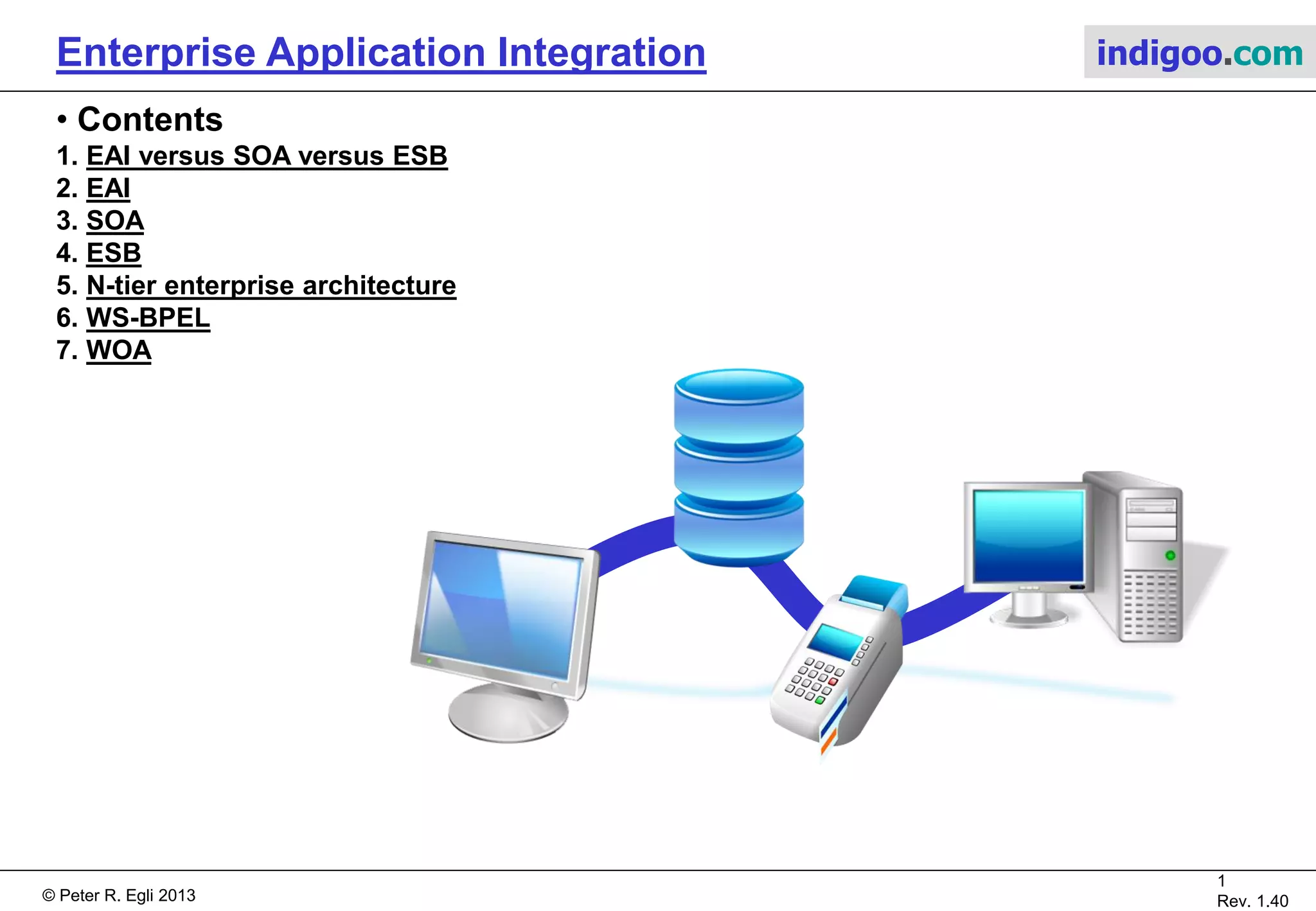 © Peter R. Egli 2015
1/16
Rev. 1.70
Enterprise Application Integration indigoo.com
Peter R. Egli
INDIGOO.COM
OVERVIEW OF ENTERPRISE APPLICATION
INTEGRATION CONCEPTS AND ARCHITECTURES
EAI
 
