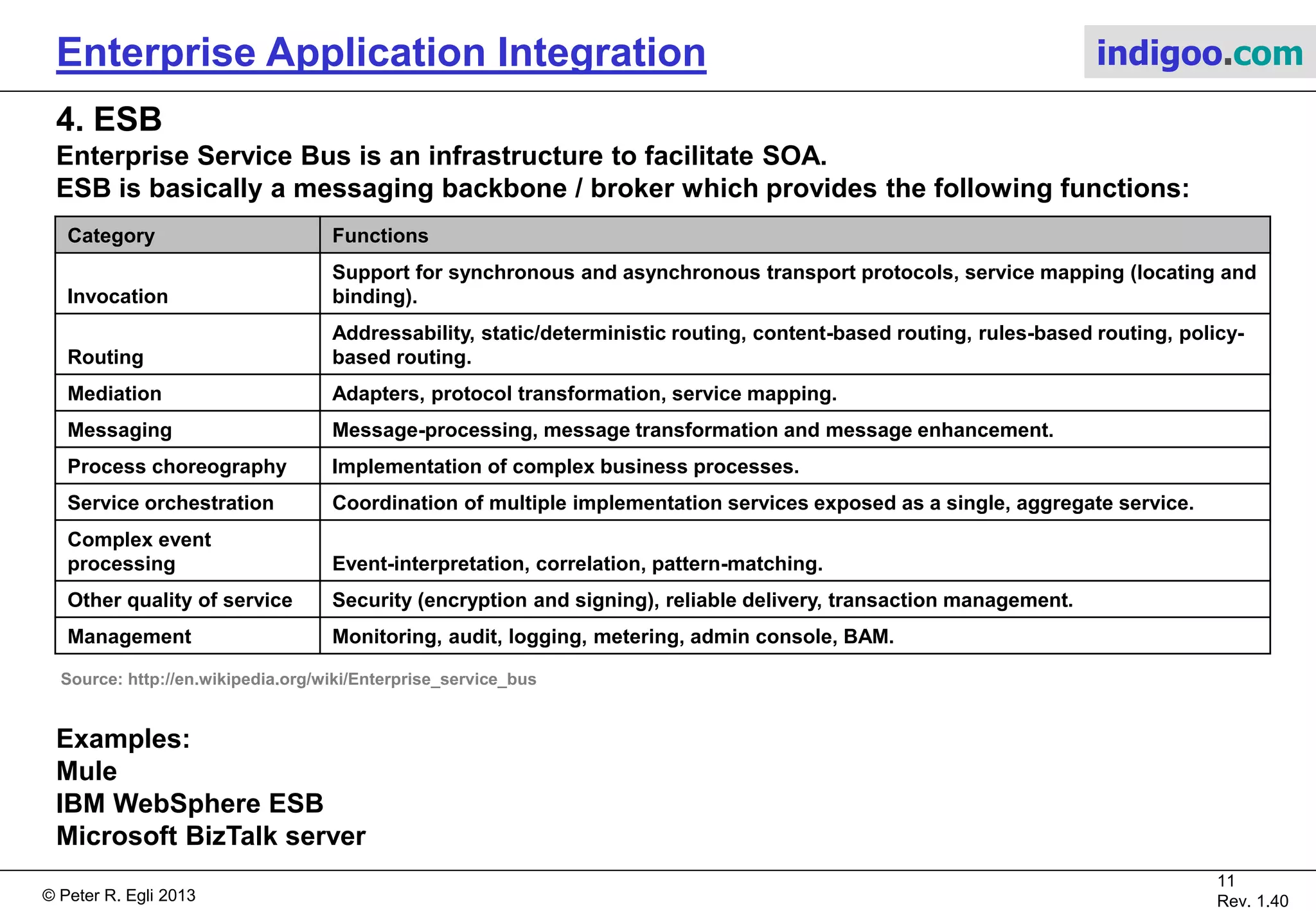 © Peter R. Egli 2015
11/16
Rev. 1.70
Enterprise Application Integration indigoo.com
3. SOA (3/3)
Standards are crucial for SOAs.
These standards may be layered as follows:
Network protocol (HTTP, SMTP)
XML (infoset, namespace, schema)
Service description (WSDL, WADL)
Service invocation, messaging (SOAP, WS-I / WS-*)
Service discovery (UDDI, JAXR)
Service orchestration (WS-BPEL)
Security Transactions Management
Infrastructure
standards
Semantic
standards
ebXML, XML/EDIFACT, HL7 CDA, SWIFT etc.
ebXML: Electronic business XML
XML/EDIFACT: XML for Electronic Data Interchange for Administration, Commerce and Transport
HL7 CDA: Health Level 7 XML format
WS-BPEL: WS Business Process Engineering Language
SWIFT: Societiy for Worldwide Interbank Financial Telecommunication
Supporting
standards
 