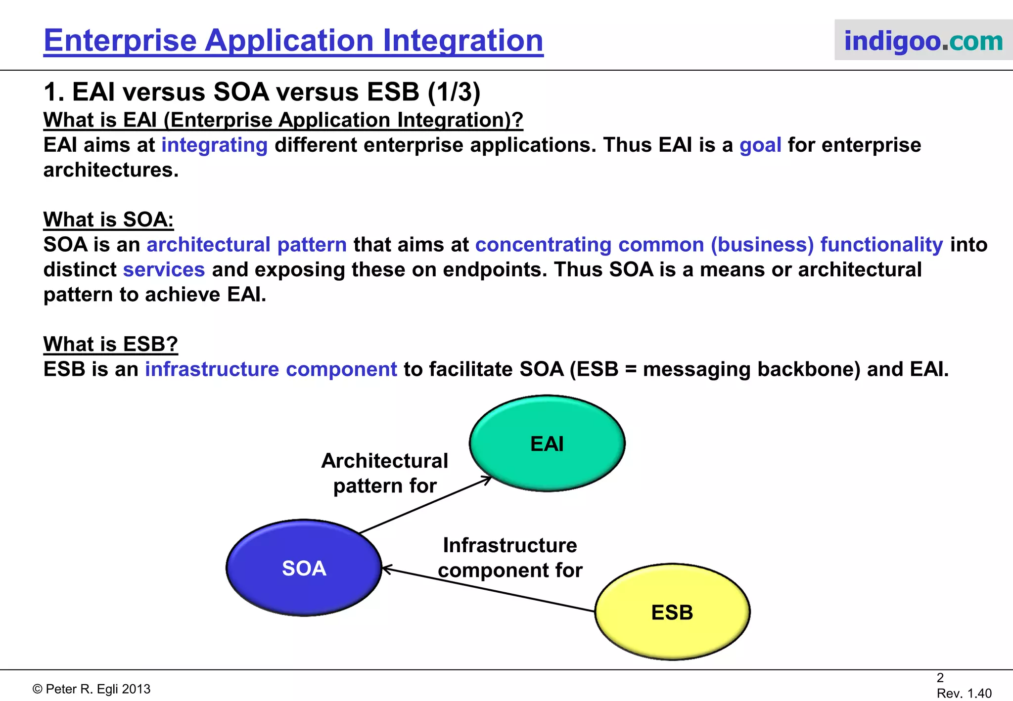 © Peter R. Egli 2015
2/16
Rev. 1.70
Enterprise Application Integration indigoo.com
Contents
1. EAI versus SOA versus ESB
2. EAI
3. SOA
4. ESB
5. N-tier enterprise architecture
6. WS-BPEL
7. WOA
 