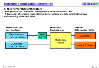 © Peter R. Egli 2015
12/16
Rev. 1.70
Enterprise Application Integration indigoo.com
4. ESB
Enterprise Service Bus is an infrastructure to facilitate SOA.
ESB is basically a messaging backbone / broker which provides the following functions:
Examples:
Mule
IBM WebSphere ESB
Microsoft BizTalk server
Category Functions
Invocation
Support for synchronous and asynchronous transport protocols, service mapping (locating and
binding).
Routing
Addressability, static/deterministic routing, content-based routing, rules-based routing, policy-
based routing.
Mediation Adapters, protocol transformation, service mapping.
Messaging Message-processing, message transformation and message enhancement.
Process choreography Implementation of complex business processes.
Service orchestration Coordination of multiple implementation services exposed as a single, aggregate service.
Complex event
processing Event-interpretation, correlation, pattern-matching.
Other quality of service Security (encryption and signing), reliable delivery, transaction management.
Management Monitoring, audit, logging, metering, admin console, BAM.
Source: http://en.wikipedia.org/wiki/Enterprise_service_bus
 