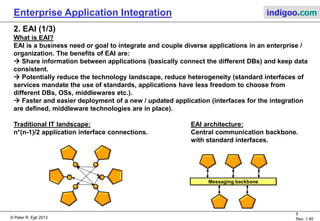 © Peter R. Egli 2015
5/16
Rev. 1.70
Enterprise Application Integration indigoo.com
1. EAI versus SOA versus ESB (3/3)
The solution for EAI with SOA:
• Common functionality is exposed as services.
• Endpoints (services) are exposed to be freely called by anyone.
• Services may call other services, clients may call services ("liberation" of endpoints).
• Services form a service grid with exposed application service endpoints and centralized
infrastructure service endpoints.
S0
ESB
S1 S2 S3
Trans-
action
Security
Logging
 