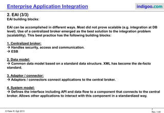 © Peter R. Egli 2015
7/16
Rev. 1.70
Enterprise Application Integration indigoo.com
2. EAI (2/3)
Typical EAI topologies:
1. Hub and spoke:
 EAI system is at the center (hub),
interaction with applications
via adaptors (=spokes).
2. Bus:
 EAI system is a bus.
 Distributed message-oriented communication.
App.
App.
App.
App.
Hub
(msg.
Broker)
App.
Adaptor
App.
Adaptor
Messaging backbone
App.
Adaptor
App.
Adaptor
Adaptor
App.
Adaptor Adaptor
App. App.
 