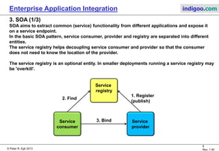 © Peter R. Egli 2015
8/16
Rev. 1.70
Enterprise Application Integration indigoo.com
2. EAI (3/3)
EAI building blocks:
EAI can be accomplished in different ways. Most did not prove scalable (e.g. integration at DB
level). Use of a centralized broker emerged as the best solution to the integration problem
(scalability). This best practice has the following building blocks:
1. Centralized broker:
 Handles security, access and communication.
 ESB
2. Data model:
 Common data model based on a standard data structure. XML has become the de-facto
standard.
3. Adaptor / connector:
 Adaptors / connectors connect applications to the central broker.
4. System model:
 Defines the interface including API and data flow to a component that connects to the central
broker. Allows other applications to interact with this component in a standardized way.
 