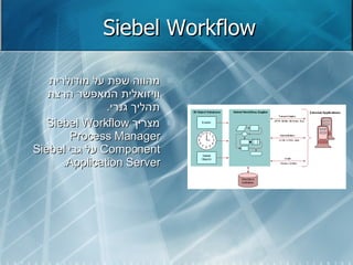 Siebel Workflow מהווה שפת על מודולרית וויזואלית המאפשר הרצת תהליך גנרי . מצריך  Siebel Workflow Process Manager Component   על גבי  Siebel Application Server . 
