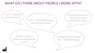 WHAT DO ITHINK ABOUT PEOPLE IWORKWITH?
CIO – “I could do
that job better”
Ops Dir – “bit of a
grease monkey/pseudo
techie”
CTO – “technically strong
but practically inept”
Strategy/Transformation
Dir – “on Planet Zogg’”
Compliance/Security –
“Ah, the Business
Prevention team”
 