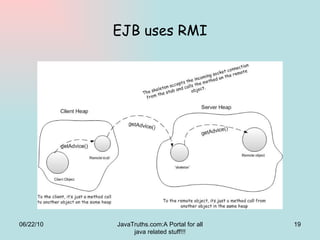 EJB uses RMI 06/22/10 JavaTruths.com:A Portal for all java related stuff!!! 
