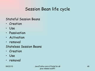 Session Bean life cycle Stateful Session Beans Creation Use  Passivation  Activation removal Stateless Session Beans Creation Use removal 06/22/10 JavaTruths.com:A Portal for all java related stuff!!! 