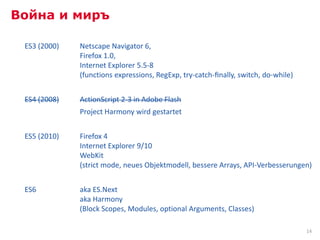 Война и миръ

 ES3 (2000)             Netscape Navigator 6,
                        Firefox 1.0,
                        Internet Explorer 5.5-8
                        (functions expressions, RegExp, try-catch-ﬁnally, switch, do-while)


 ES4 (2008)             ActionScript 2-3 in Adobe Flash
                        Project Harmony wird gestartet


 ES5 (2010)             Firefox 4
                        Internet Explorer 9/10
                        WebKit
                        (strict mode, neues Objektmodell, bessere Arrays, API-Verbesserungen)


 ES6                    aka ES.Next
                        aka Harmony
                        (Block Scopes, Modules, optional Arguments, Classes)

   Bild: Deutsches Bundesarchiv (German Federal Archive), Bild 183-14059-0018                                                   14
   http://commons.wikimedia.org/wiki/File:Bundesarchiv_Bild_183-14059-0018,_Berlin,_Oberbefehlshaber_der_vier_Verb%C3%BCndeten.jpg
 