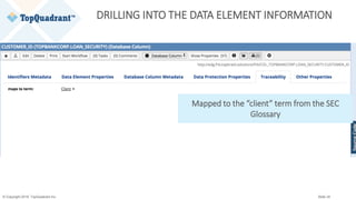 © Copyright 2019 TopQuadrant Inc. Slide 34
DRILLING INTO THE DATA ELEMENT INFORMATION
Mapped to the “client” term from the SEC
Glossary
 