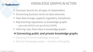 © Copyright 2019 TopQuadrant Inc. Slide 47
 Common Search for all types of stakeholders
 Connecting business terms to data elements
 How data lineage supports regulatory compliance
 Representing regulations as knowledge graphs
– generally (RECO) and specifically (GDPR)
 Inferring rules from data in knowledge graphs
 Connecting public and private knowledge graphs
 Creating enriched knowledge resources
 APIs for knowledge graphs – benefits of GraphQL
KNOWLEDGE GRAPHS IN ACTION
 