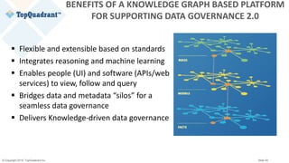 © Copyright 2019 TopQuadrant Inc. Slide 55
 Flexible and extensible based on standards
 Integrates reasoning and machine learning
 Enables people (UI) and software (APIs/web
services) to view, follow and query
 Bridges data and metadata “silos” for a
seamless data governance
 Delivers Knowledge-driven data governance
BENEFITS OF A KNOWLEDGE GRAPH BASED PLATFORM
FOR SUPPORTING DATA GOVERNANCE 2.0
 