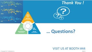 © Copyright 2019 TopQuadrant Inc. Slide 56
… Questions?
VISIT US AT BOOTH #44
Thank You !
 