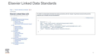 Elsevier Linked Data Standards
12
 