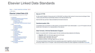Elsevier Linked Data Standards
11
 