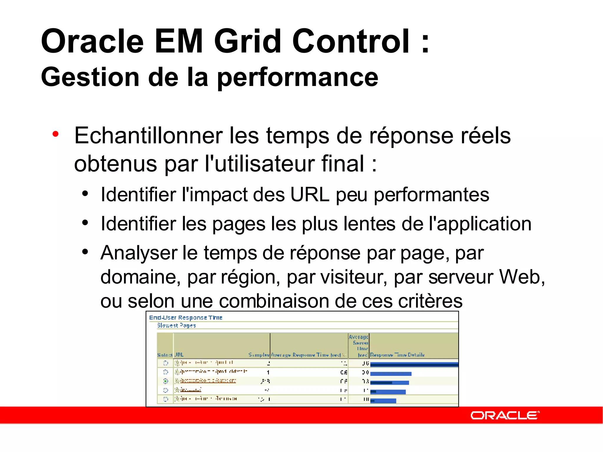 Oracle EM Grid Control :  Gestion de la performance Echantillonner les temps de réponse réels obtenus par l'utilisateur final :   Identifier l'impact des URL peu performantes   Identifier les pages les plus lentes de l'application   Analyser le temps de réponse par page, par domaine, par région, par visiteur, par serveur Web, ou selon une combinaison de ces critères 