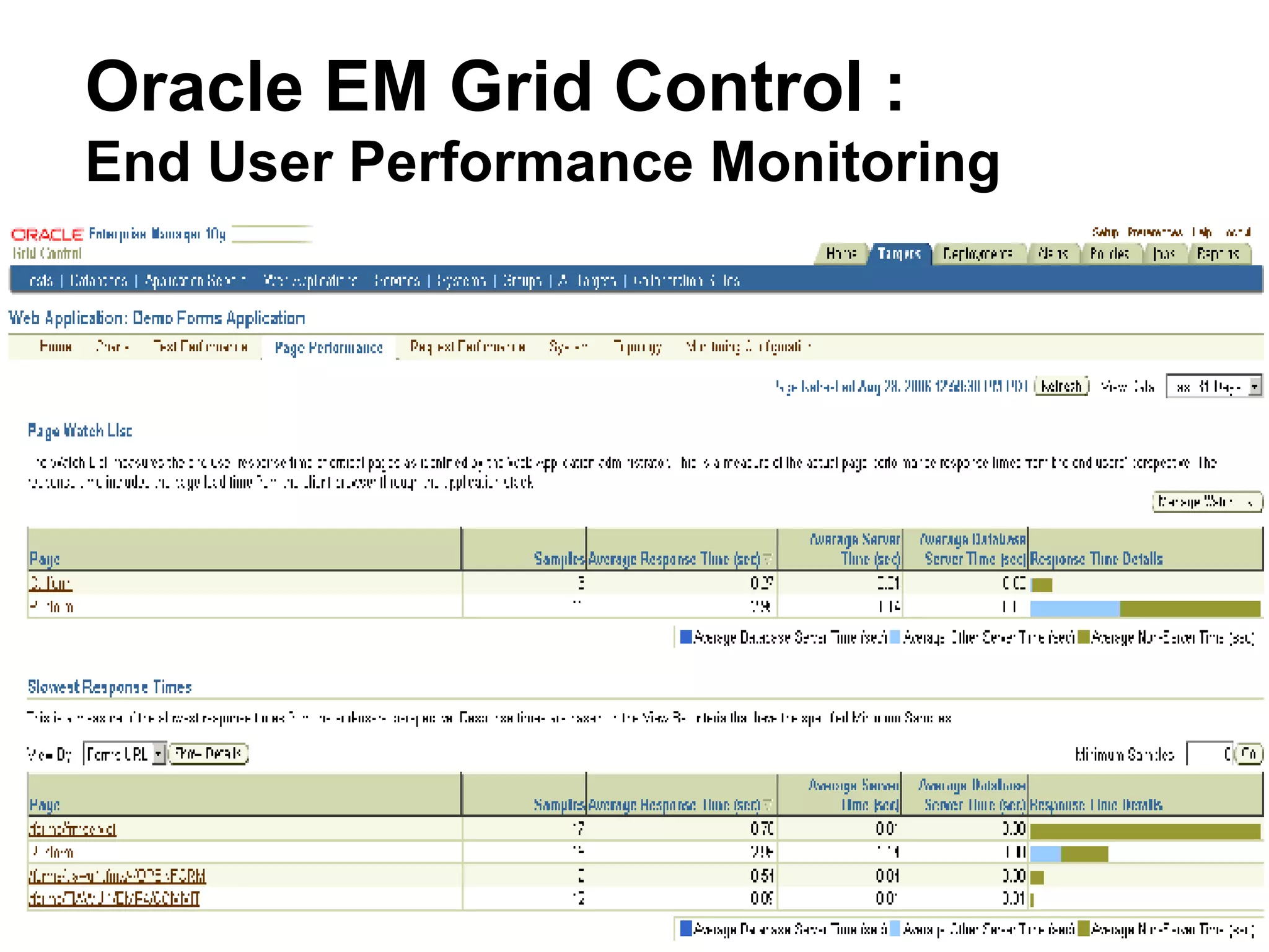 Oracle EM Grid Control :  End User Performance Monitoring  