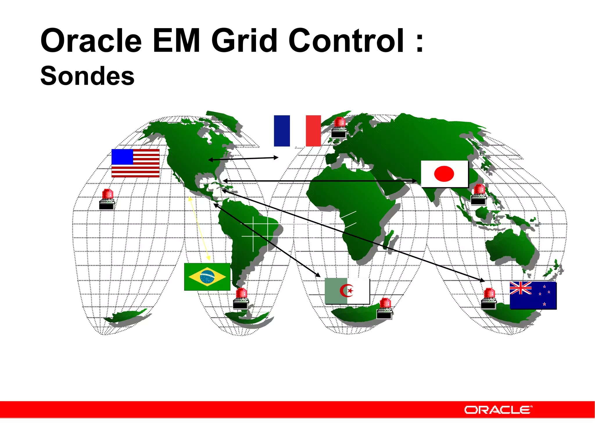 Oracle EM Grid Control :  Sondes 