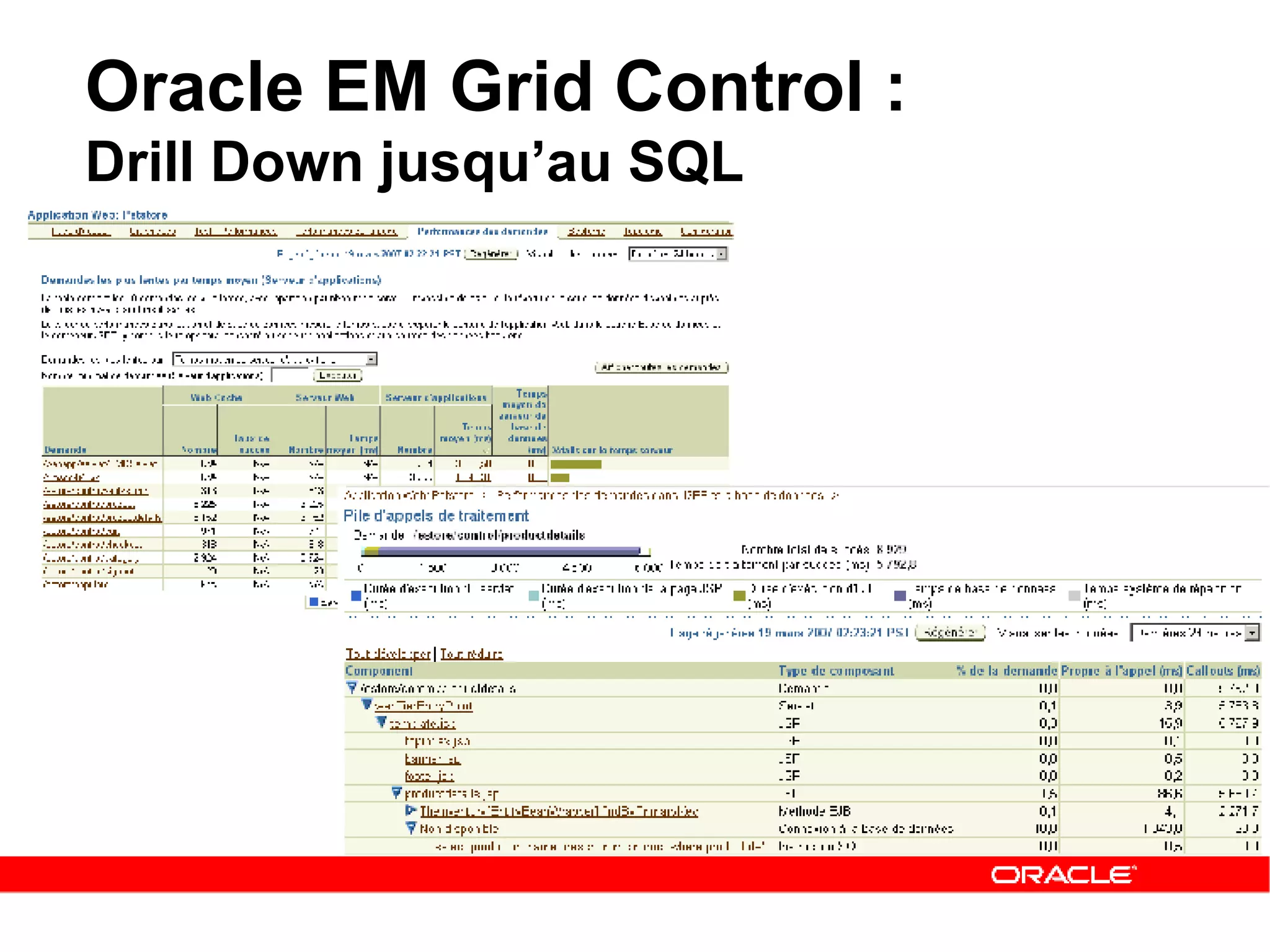 Oracle EM Grid Control :  Drill Down jusqu’au SQL 
